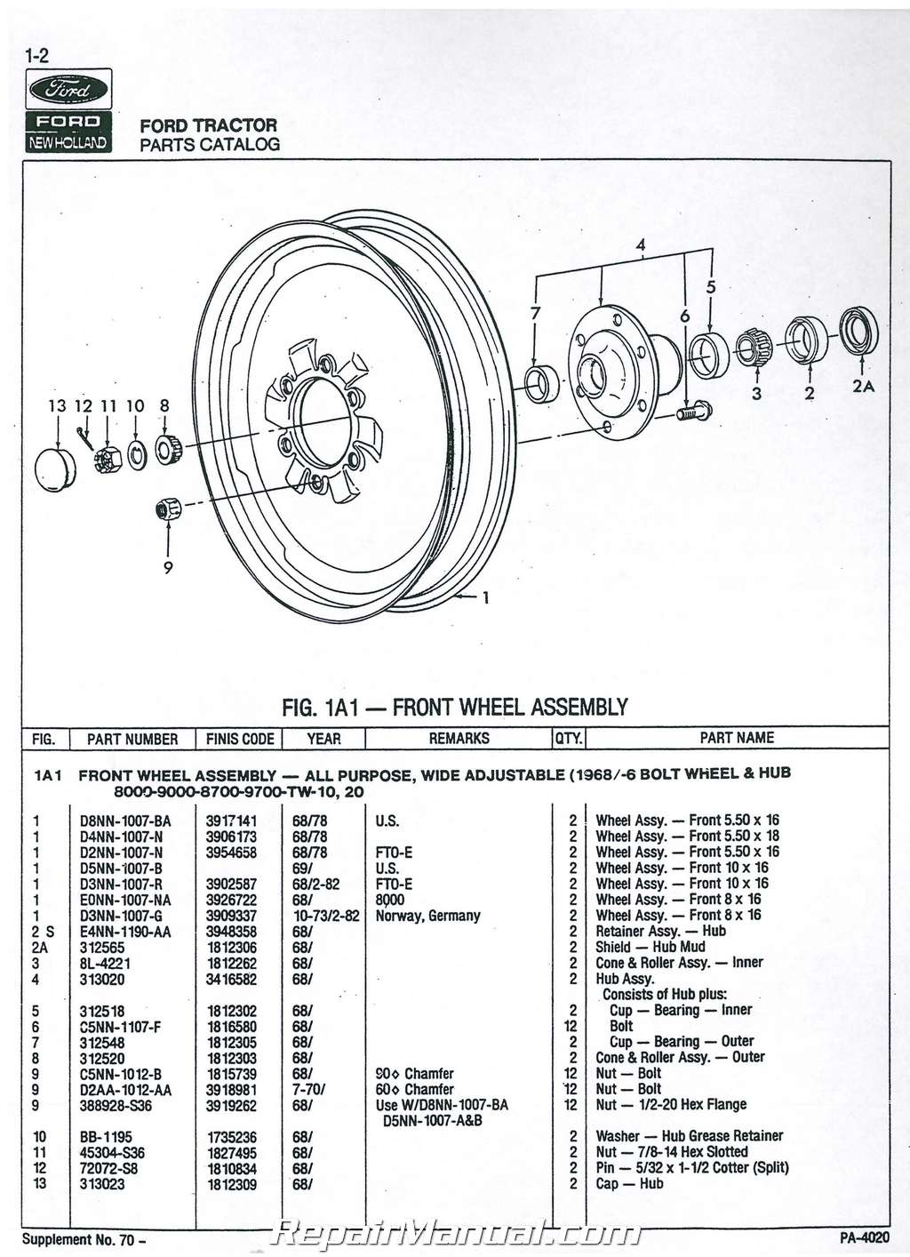 gearco 8400 transmission manual